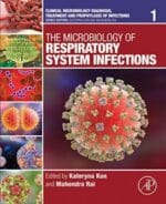 the microbiology of respiratory system infections (issn book 1) 1st edition