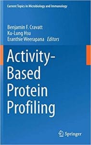 activity based protein profiling