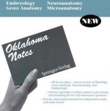 Anatomy: Embryology – Gross Anatomy – Neuroanatomy – Microanatomy
