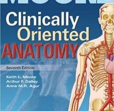 Clinically Oriented Anatomy