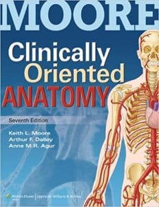 Clinically Oriented Anatomy
