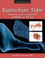 eustachian tube: structure, function, and role in middle ear disease, 2e