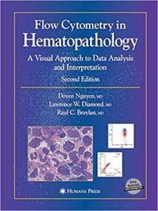 flow cytometry in hematopathology: a visual approach to data analysis and interpretation