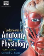 fundamentals of anatomy and physiology – 4th edition (march 2015 release)