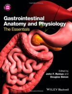 gastrointestinal anatomy and physiology