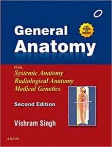 General Anatomy – E-book 2nd Edition