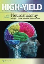 high yield™ neuroanatomy, fifth edition