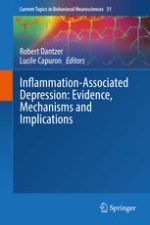 inflammation associated depression: evidence, mechanisms and implications