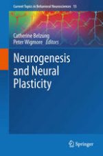 neurogenesis and neural plasticity (current topics in behavioral neurosciences)