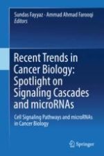 recent trends in cancer biology: spotlight on signaling cascades and micrornas