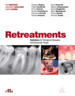 retreatment. solutions for apical diseases of endodontic origin