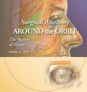 Surgical Anatomy Around the Orbit: The System of Zones: A Continuation of Surgical Anatomy of the Orbit