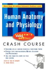 schaum’s outline of human anatomy and physiology