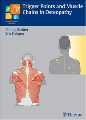 triggerpoints and muscle chains in osteopathy