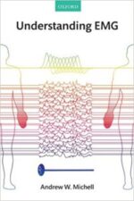 understanding emg