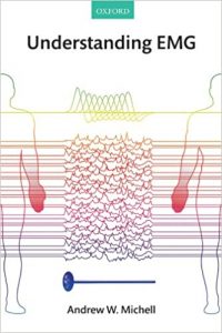 understanding emg