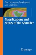 classifications and scores of the shoulder