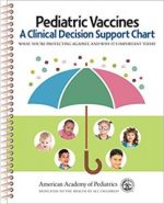pediatric vaccines: a clinical decision support chart: a clinical decision support chart 1st edition