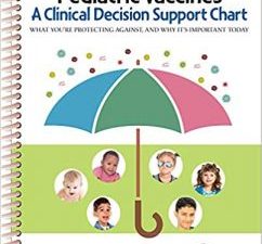 pediatric vaccines: a clinical decision support chart: a clinical decision support chart 1st edition