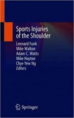 sports injuries of the shoulder