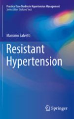 resistant hypertension