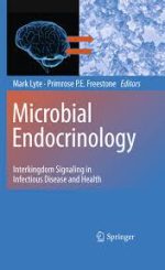 microbial endocrinology