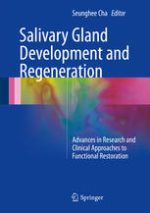 salivary gland development and regeneration: advances in research and clinical approaches to functional restoration