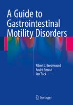 a guide to gastrointestinal motility disorders