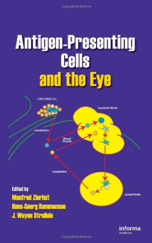 antigen presenting cells