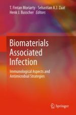 biomaterials associated infection: immunological aspects and antimicrobial strategies