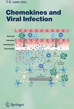 chemokines and viral infection