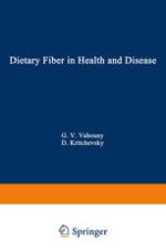 dietary fiber in health and disease