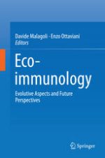 eco immunology: evolutive aspects and future perspectives