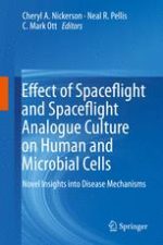 effect of spaceflight and spaceflight analogue culture on human and microbial cells