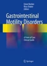 gastrointestinal motility disorders: a point of care clinical guide