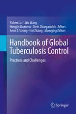 handbook of global tuberculosis control: practices and challenges