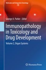 immunopathology in toxicology and drug development: volume 2, organ systems