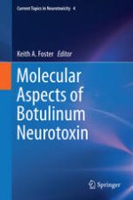molecular aspects of botulinum neurotoxin