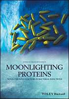 moonlighting proteins: novel virulence factors in bacterial infections