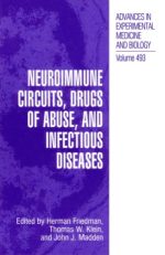 neuroimmune circuits, drugs of abuse, and infectious diseases