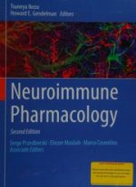 neuroimmune pharmacology 2017