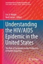 understanding the hiv/aids epidemic in the united states