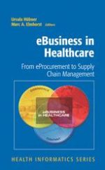 ebusiness in healthcare