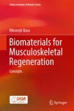 biomaterials for musculoskeletal regeneration concepts