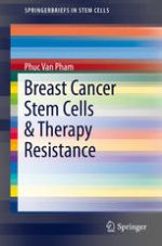 breast cancer stem cells therapy resistance