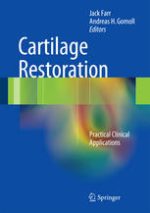 cartilage restoration practical clinical applications 2014