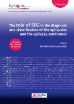 eeg and epilepsy