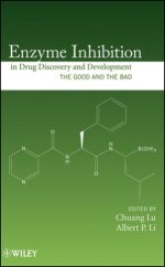 enzyme inhibition in drug discovery and development the good and the bad