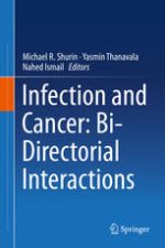 infection and cancer bi directorial interactions