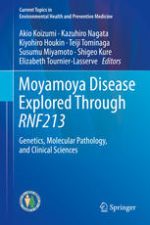 moyamoya disease explored through rnf213 genetics molecular pathology and clinical sciences